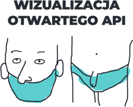 Nadruk Otwarte API - Przód